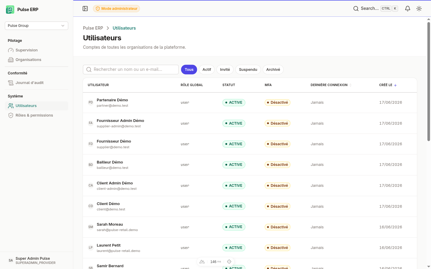 Gestion des utilisateurs globaux — suspension et impersonation