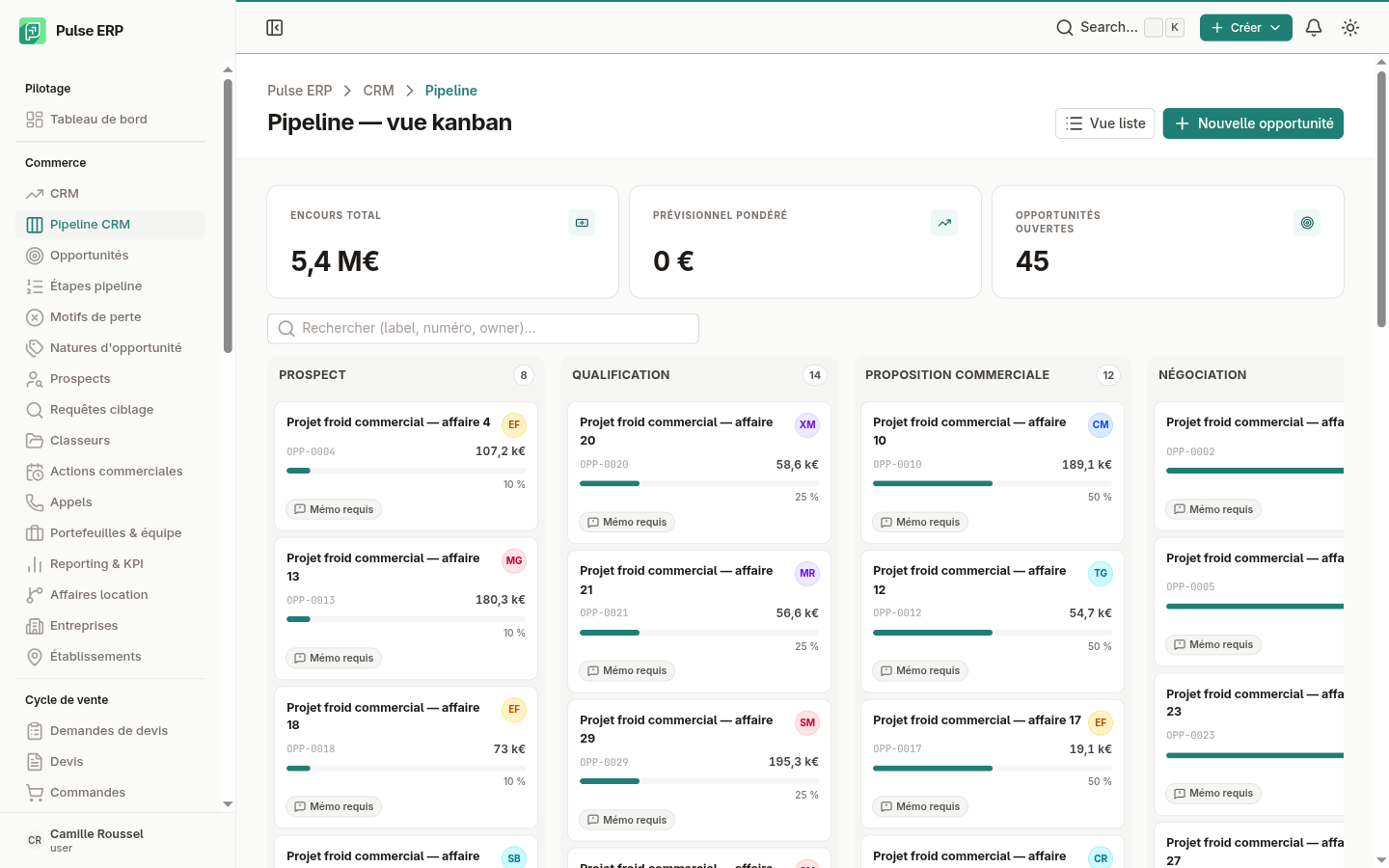 Pipeline commercial — vue Kanban par étape