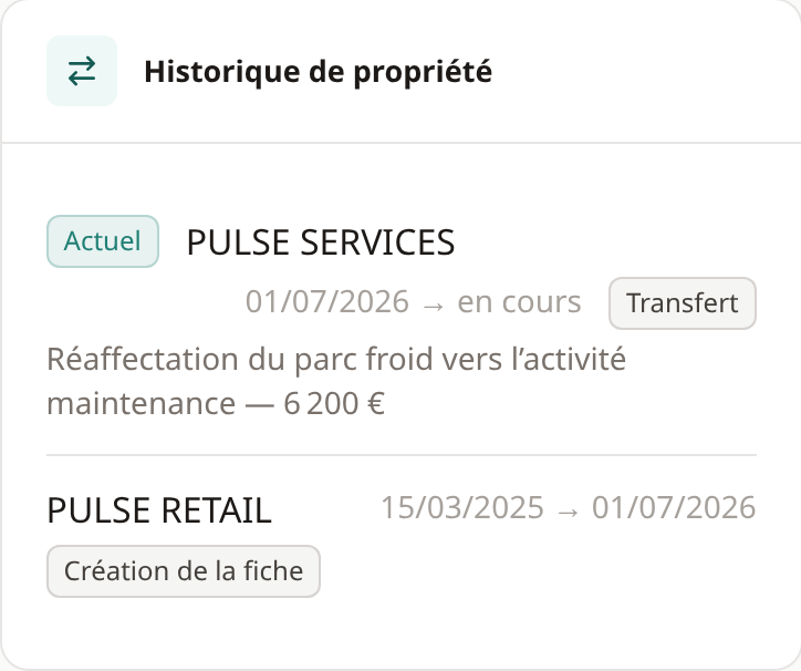 Historique de propriété : la période en cours détenue par PULSE SERVICES depuis le 1er juillet 2026, précédée de PULSE RETAIL du 15 mars 2025 au 1er juillet 2026.